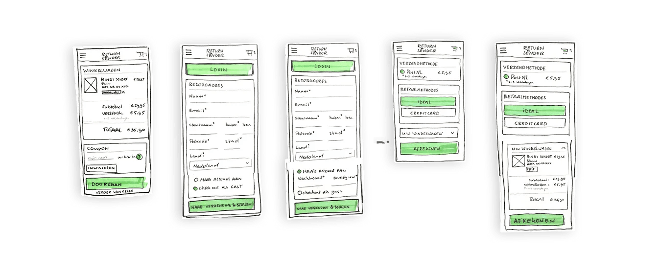 Low-fidelity prototype voor het ontwerp van een webshop.